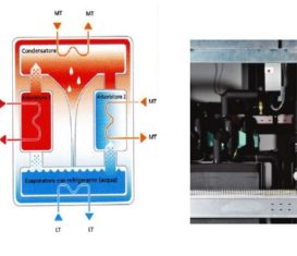 Progettazione e fornitura di Sietemi Tecnologici innovativi a risparmio energetico